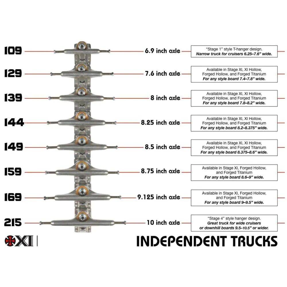 Independent Hollow Truck Stage 11 Winkowski Baller Skateboard Trucks 144mm