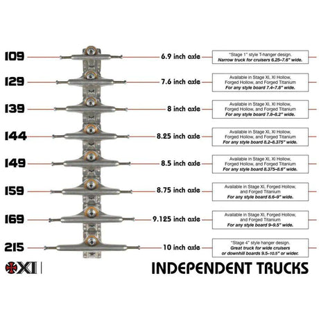 Independent Mid Pro Tiago Lemos Skateboard Trucks 144mm