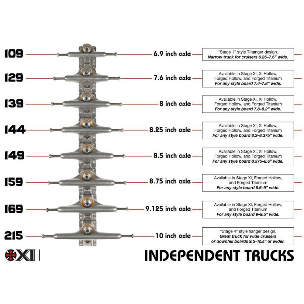 Independent Mid Skateboard Trucks - Silver 144mm