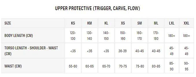 iXS Trigger Upper Body Protection - Grey