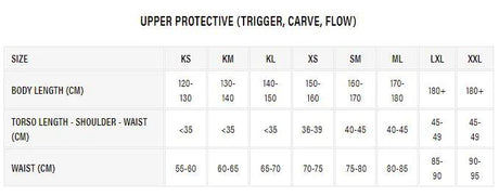 iXS Trigger Upper Body Protection - Grey
