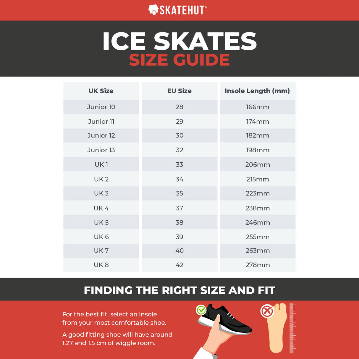 LMNADE Curve Ice Figure Skates - Black