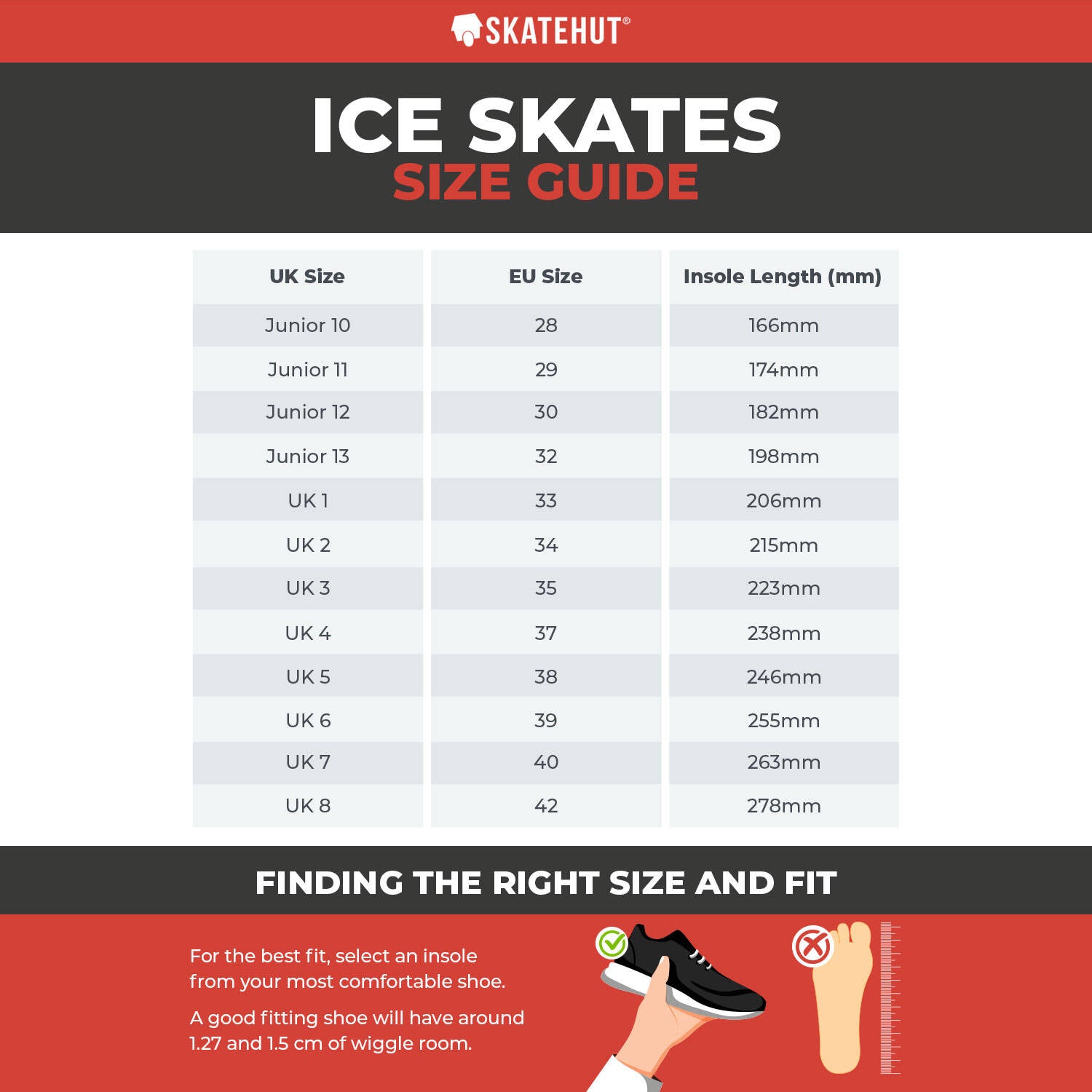 LMNADE Curve Ice Figure Skates - White