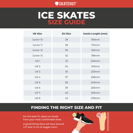 LMNADE Curve Ice Figure Skates - White
