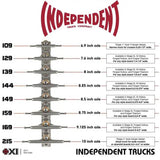 Indy Stage 11 Blackout Standard Skateboard Trucks - Black 149mm