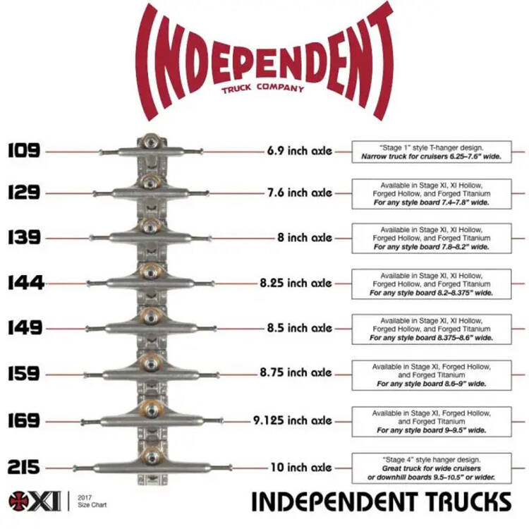Indy Stage 11 Blackout Standard Skateboard Trucks - Black 159mm