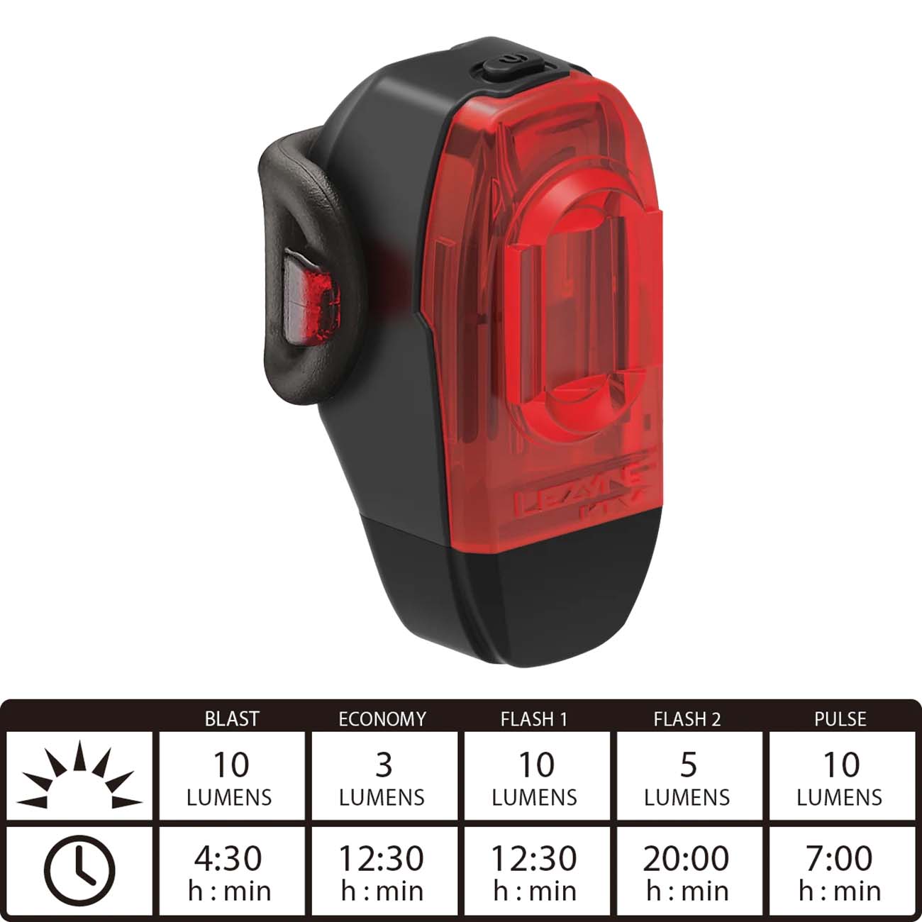Lezyne LED KTV Drive Rear Bike Light - Black