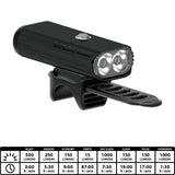 Lezyne Lite Drive 1000XL Bike Light - Matt Black