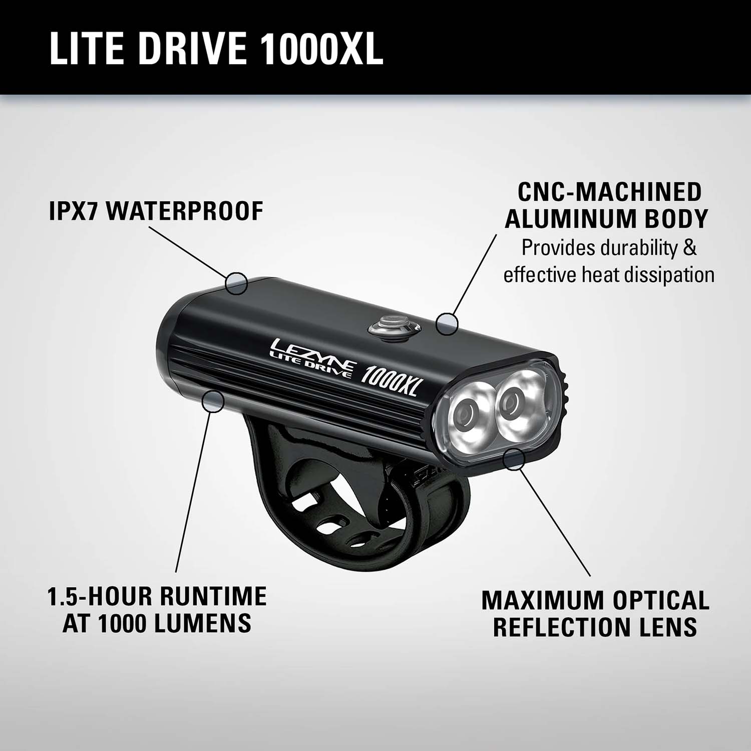 Lezyne Lite Drive 1000XL Bike Light - Matt Black