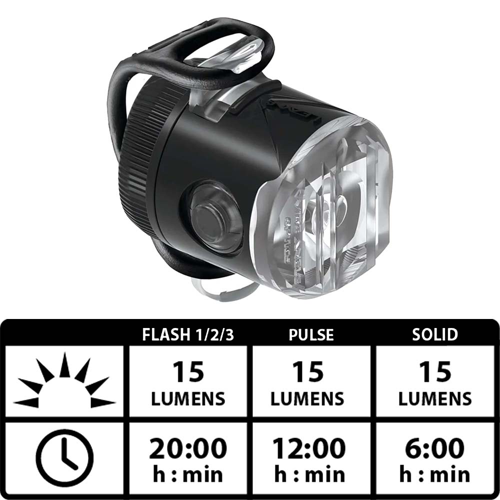 Lezyne LED Femto USB Drive Pair Bike Light - Black