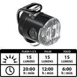 Lezyne LED Femto USB Drive Pair Bike Light - Black
