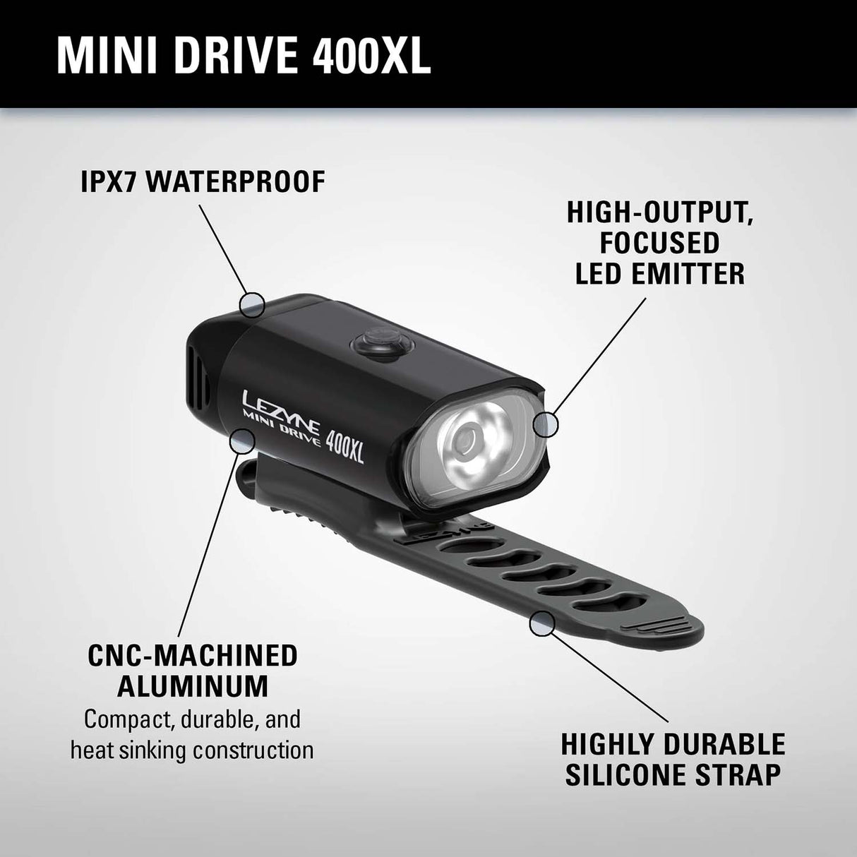 Lezyne Mini Drive 400/Femto USB Drive Pair Bike Light - Black