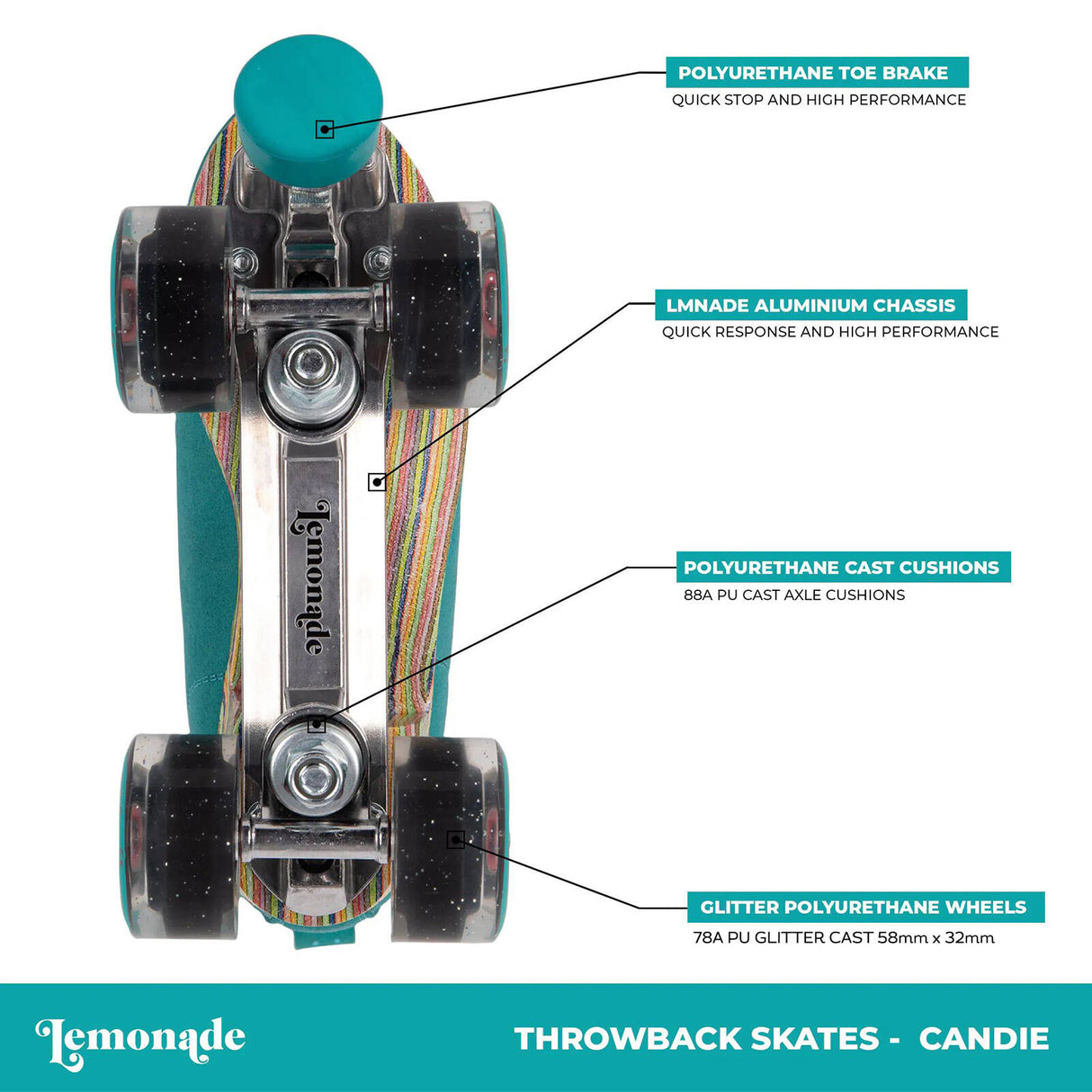 LMNADE Throwback Quad Roller Skates - Candie (Turquoise)