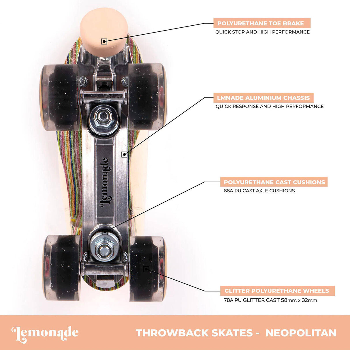 LMNADE Throwback Quad Roller Skates - Sunrise