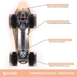 LMNADE Throwback Quad Roller Skates - Sunrise