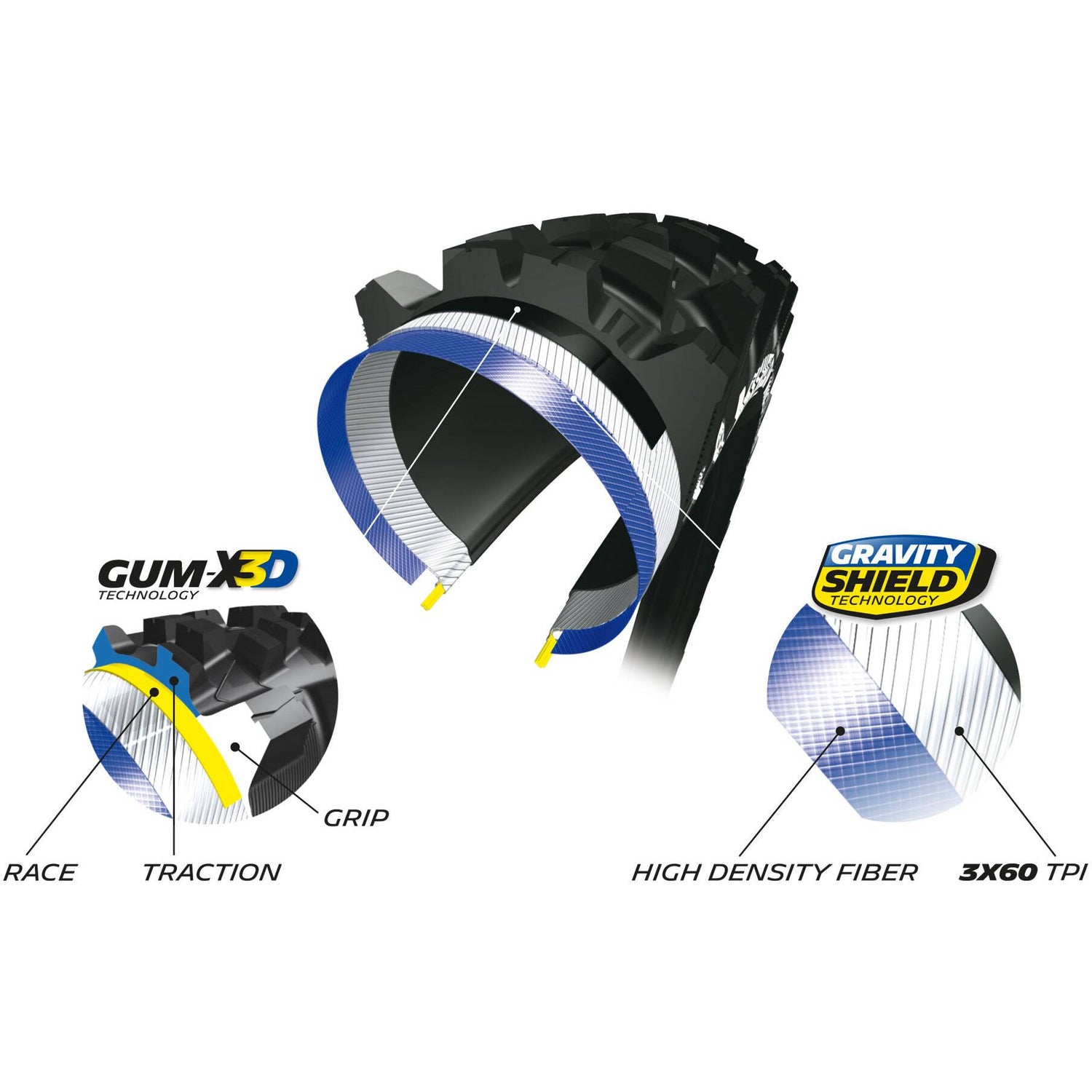 Michelin Wild Enduro GUM-X TS TLR Front Tyre - Black 29'' x 2.4''