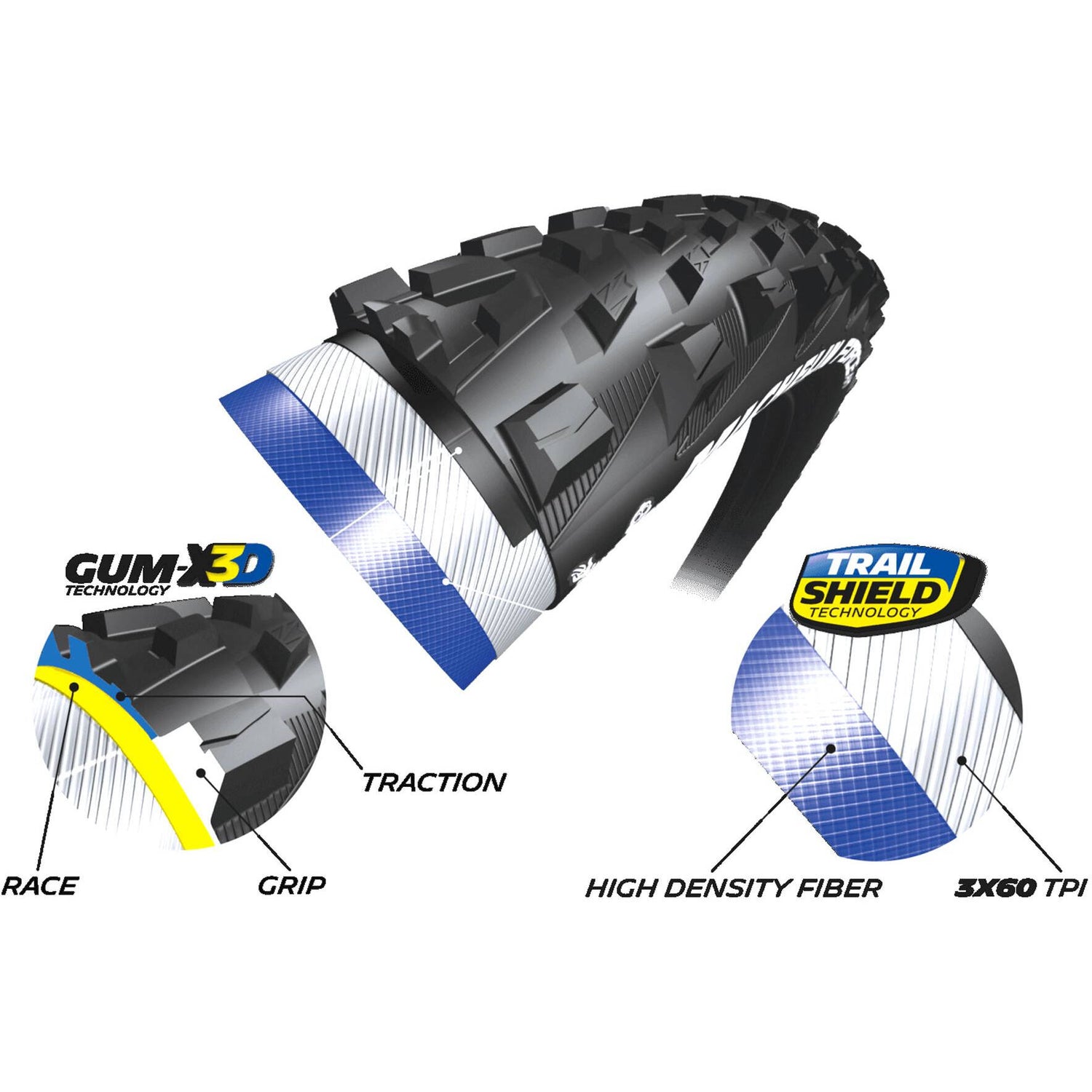 Michelin Wild AM Performance Line TS TLR Tyre - Black 27.5'' x 2.35''