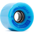 Mindless 83a Cruiser Wheels - Light Blue 60mm (Pack of 4)