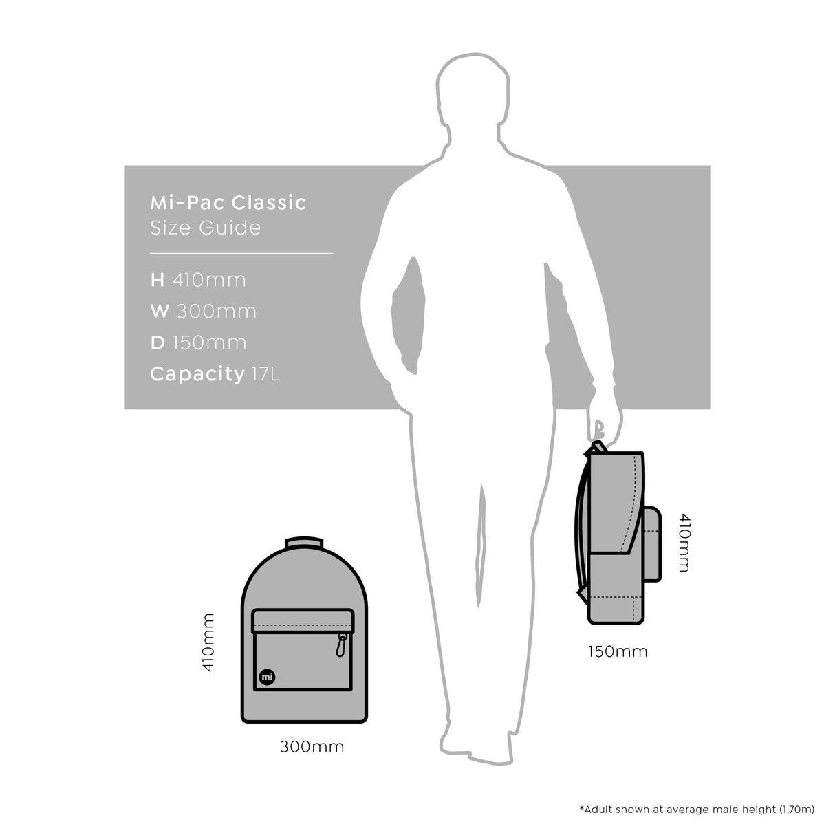 Mi-Pac x Lypsyl 17L Backpack - Original