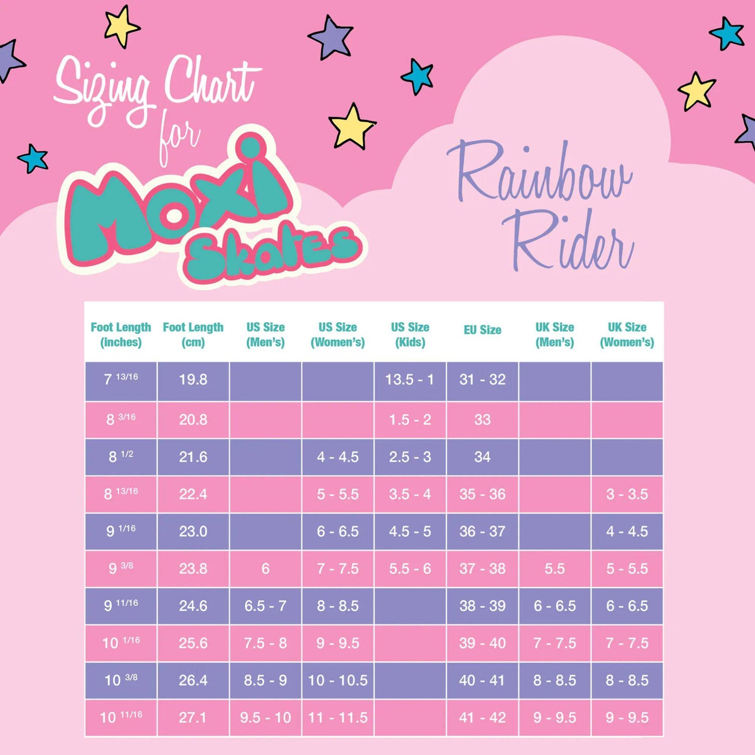 Moxi Rainbow Quad Roller Skates - Bubble Gum Pink