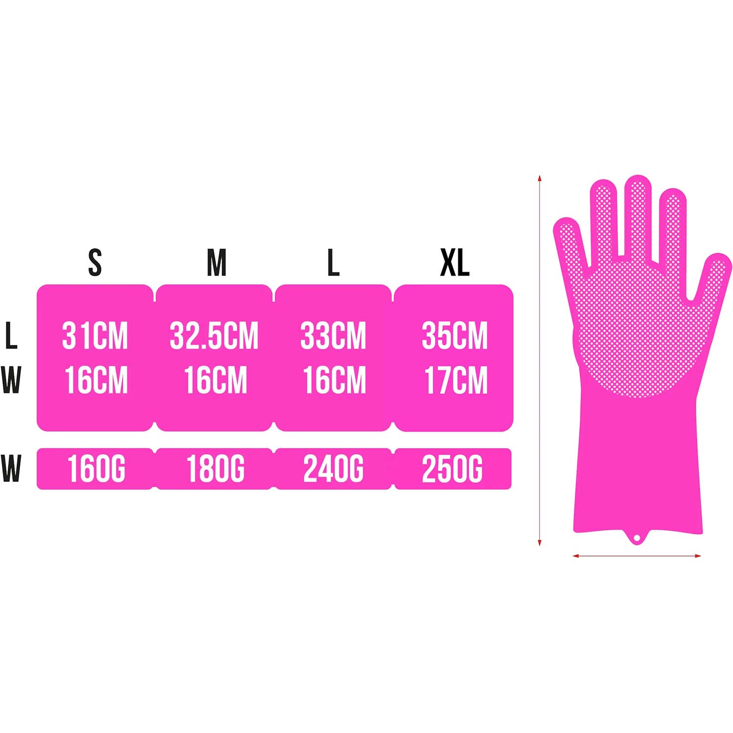 Muc-Off Deep Scrubber Gloves SML