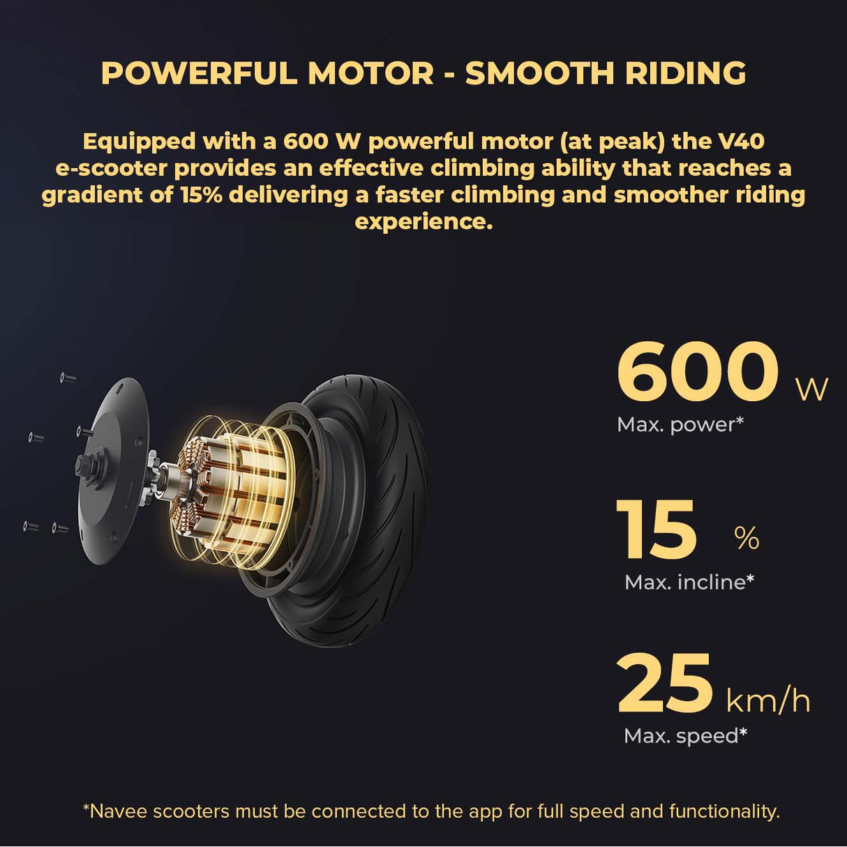 Navee V40 Pro Electric Scooter