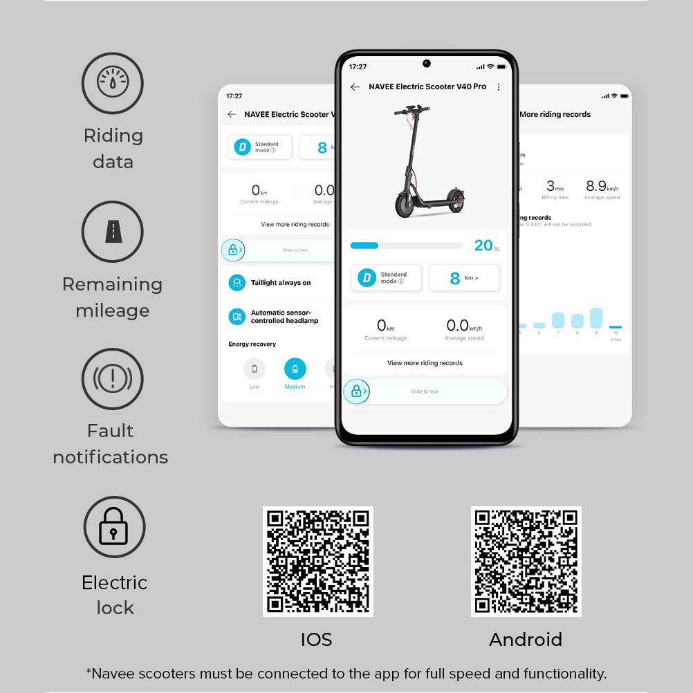 Navee V40 Pro Electric Scooter