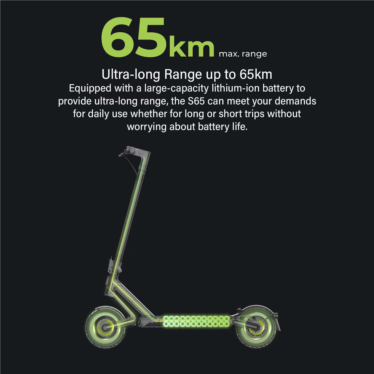 Navee S65 1000W Electric Scooter