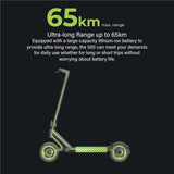 Navee S65 1000W Electric Scooter