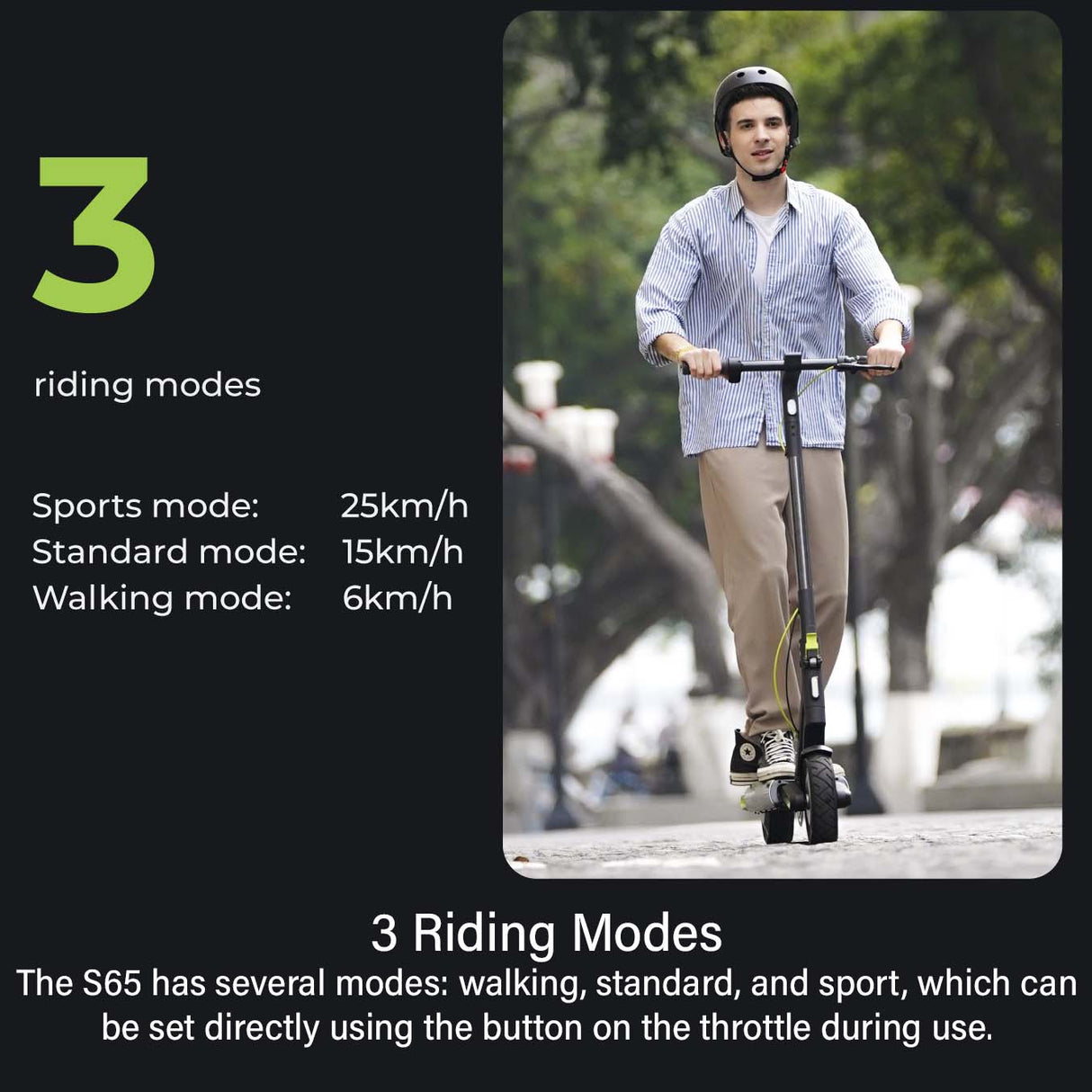 Navee S65 1000W Electric Scooter