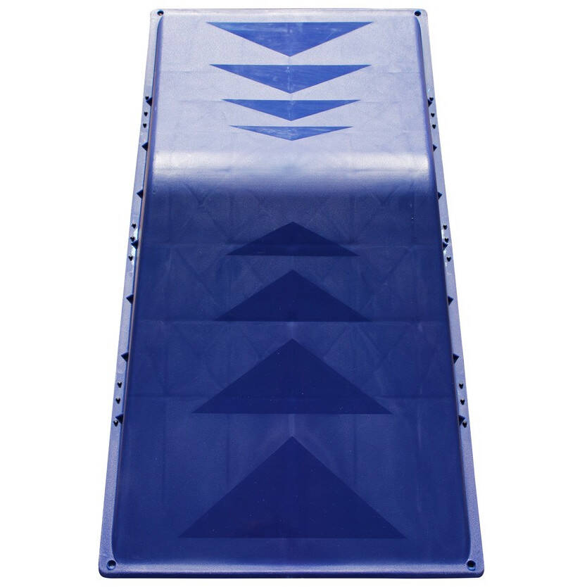 Nitro Circus Mini Double Ramp