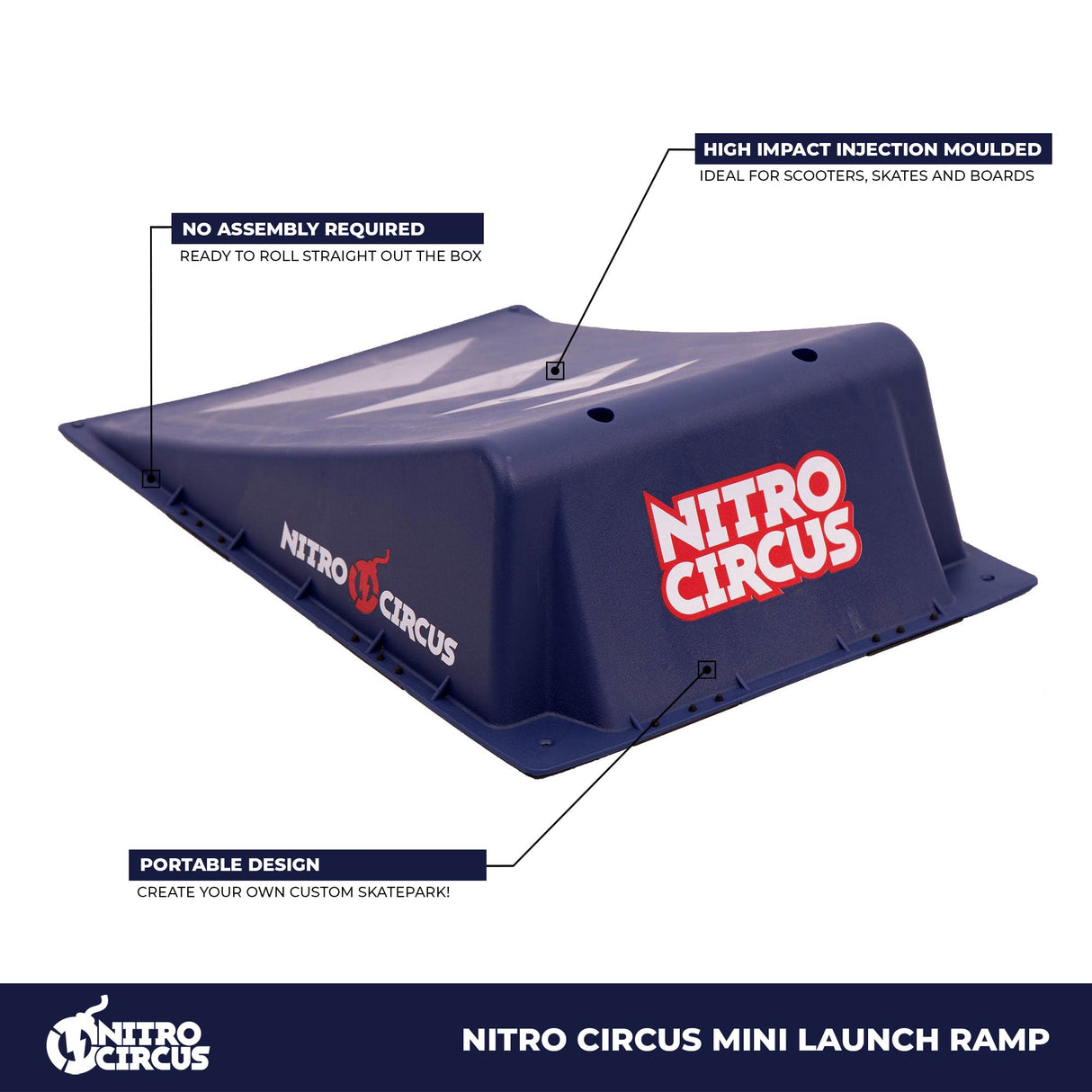 Nitro Circus Mini Launch Ramp