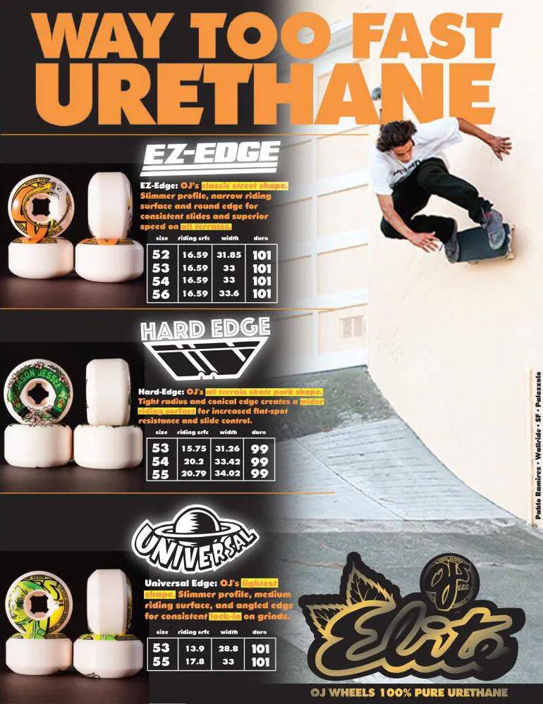 OJ Elite Nora Vasconcellos Surfs Up 2 EZ EDGE 101a Skateboard Wheels - White 54mm