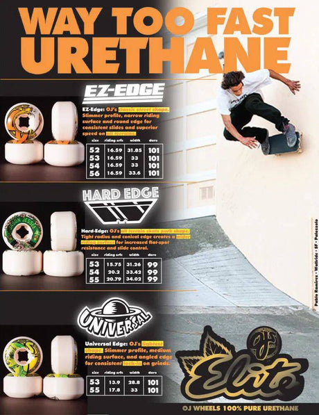 OJ Plain Jane Keyframe 87a Skateboard Wheels - Pink 54mm