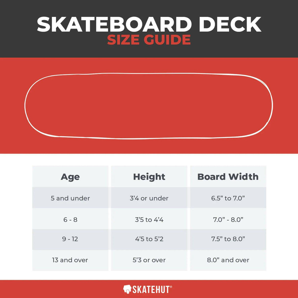 Polar Nick Bosserio Year 2020 Skateboard Deck - Moss Green 8.75