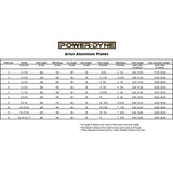 PowerDyne Arius Platinum Roller Skate Plates