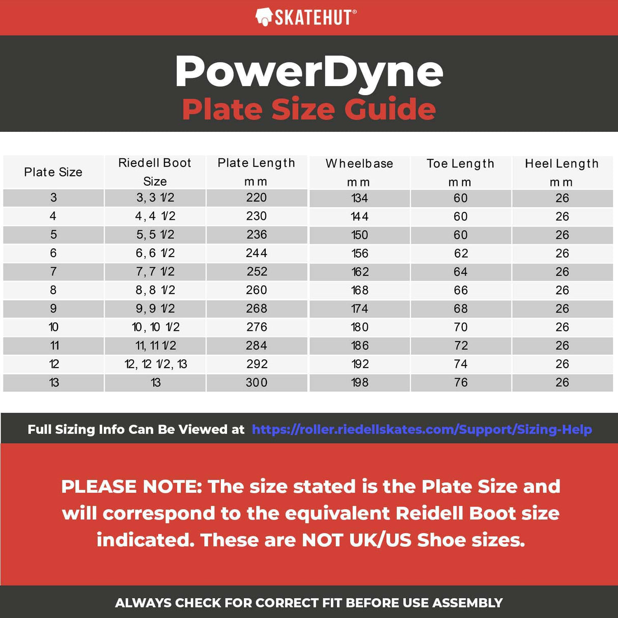 Powerdyne Reactor Neo Quad Skate Plates