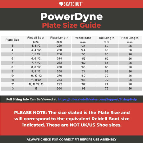 Powerdyne Reactor Neo Quad Skate Plates