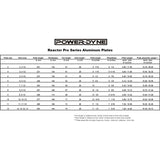 Power Dyne Reactor PRO Series Plates - Size 6