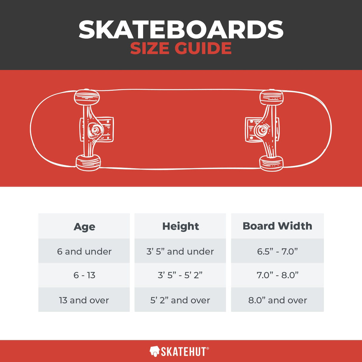 Rampage Glitch Warning Complete Skateboard - Yellow 8''