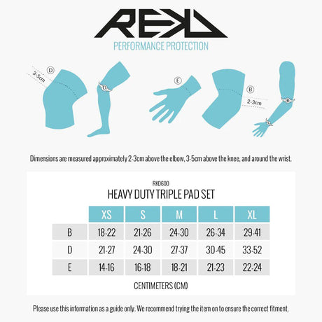 REKD Adult Heavy Duty Triple Pad Set - Blue/Mint