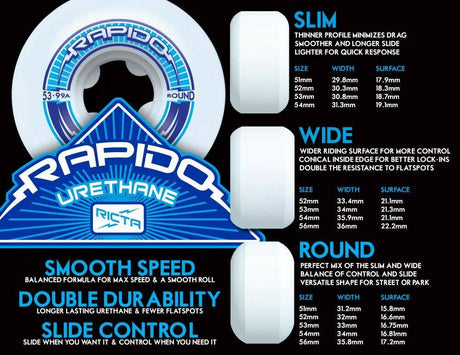 Ricta Speedrings Slim 99a Skateboard Wheels - White 51mm