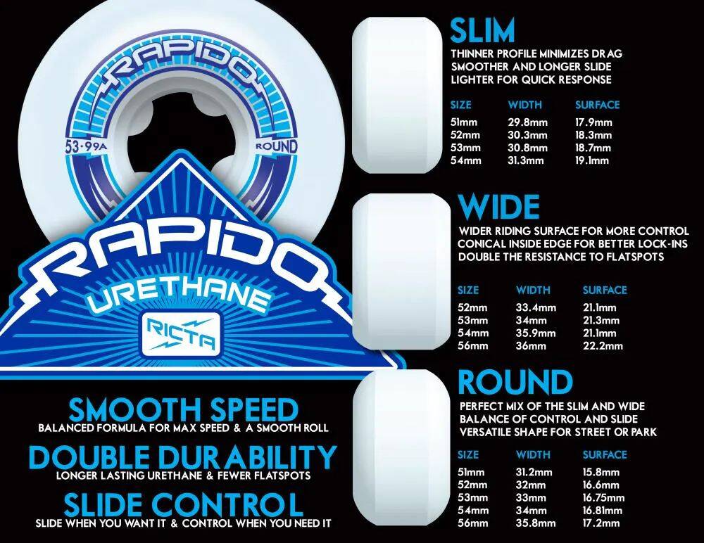 Ricta Brevard Reflective Naturals Wide 99a Skateboard Wheels - White 53mm