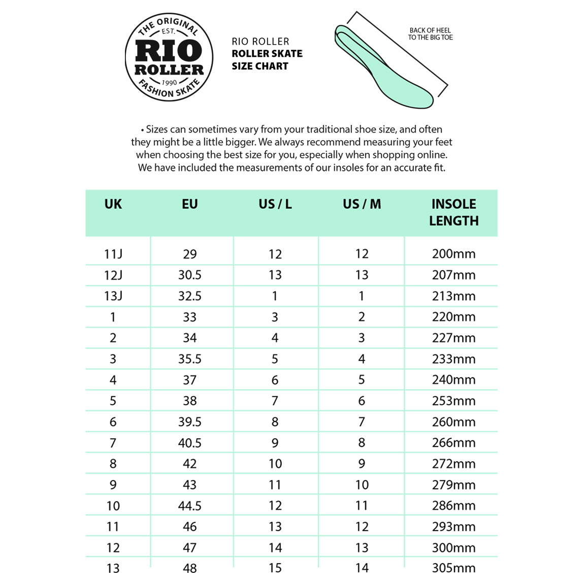 Rio Roller Beats Quad Roller Skates - Pink/Green