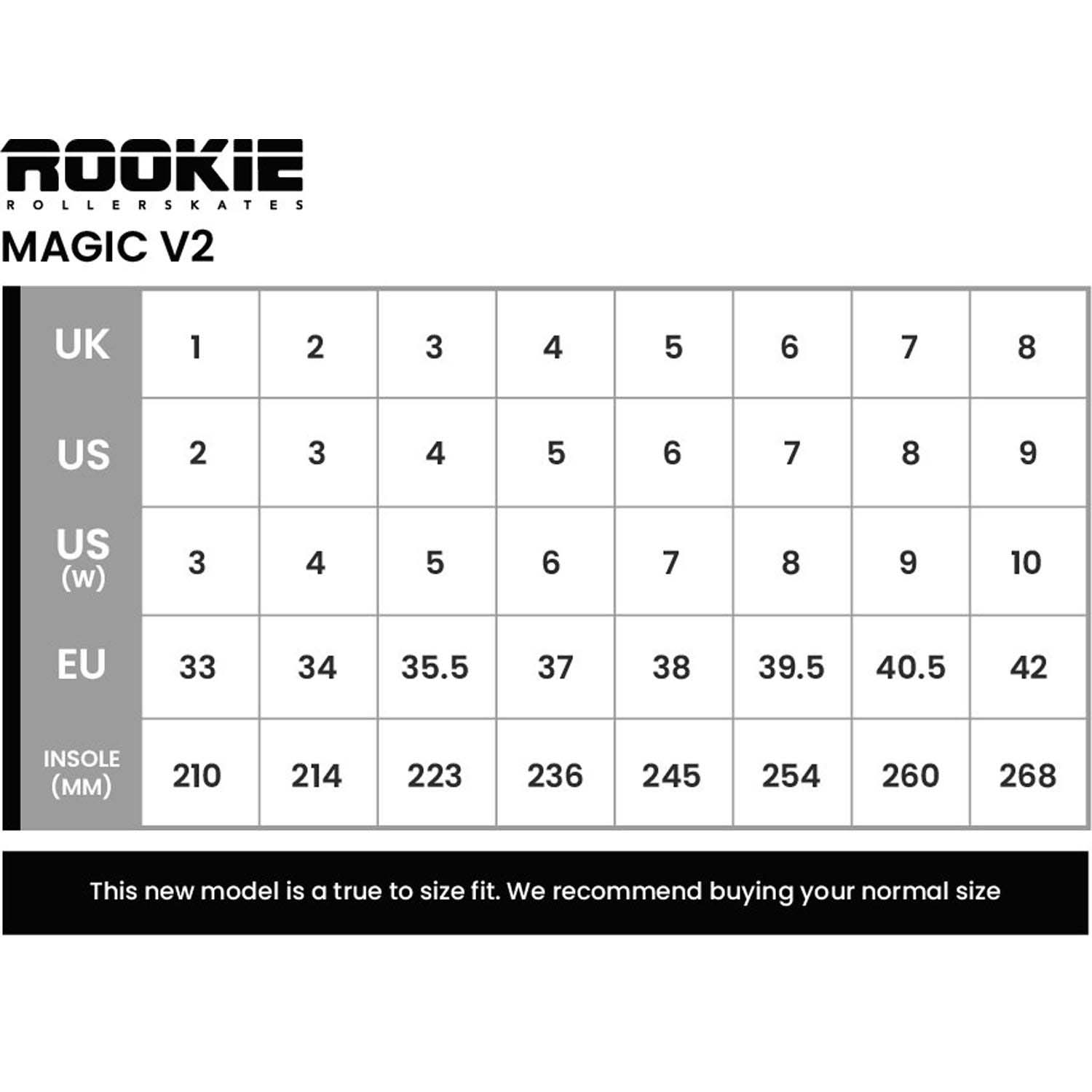 Rookie Magic V2 Quad Roller Skates - Checker