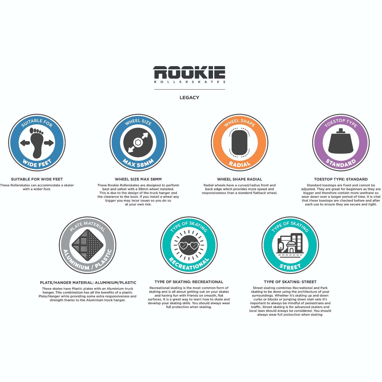 Rookie Legacy V2 Quad Roller Skates - Tie Dye