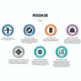 Rookie Legacy V2 Quad Roller Skates - Tie Dye