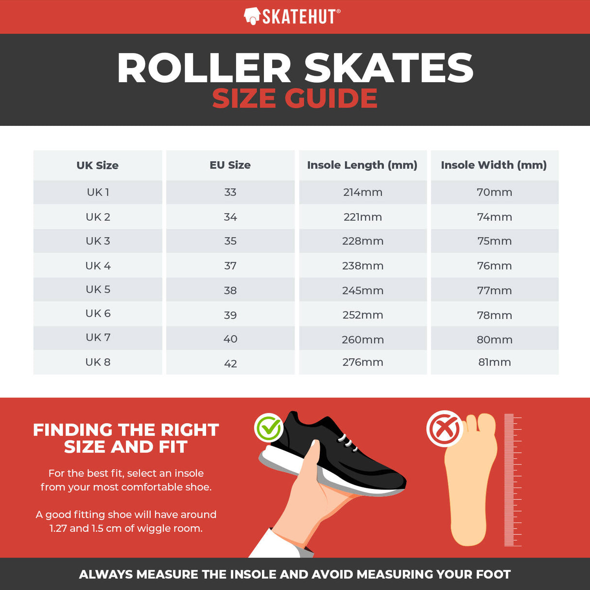 LMNADE Throwback Quad Roller Skates