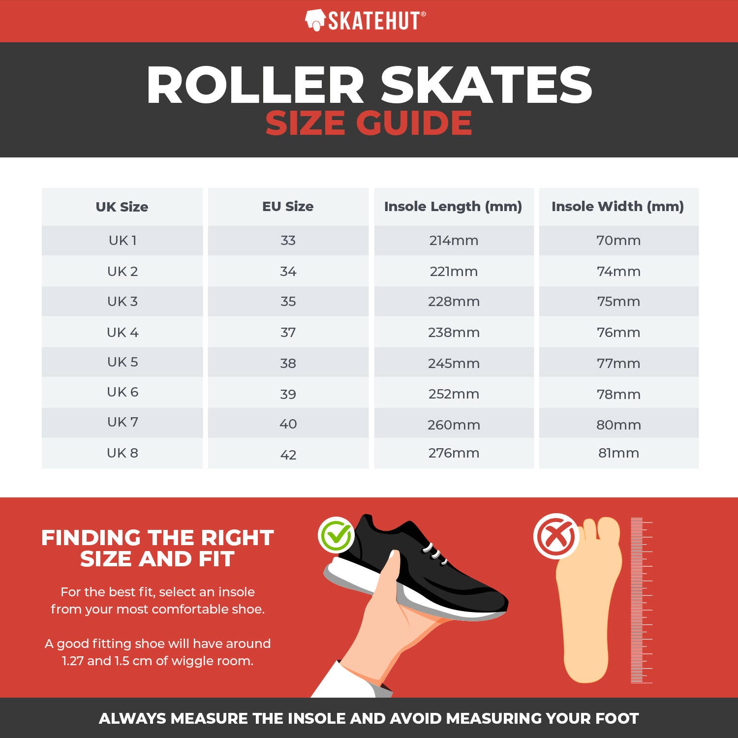 LMNADE Throwback Quad Roller Skates - Candie