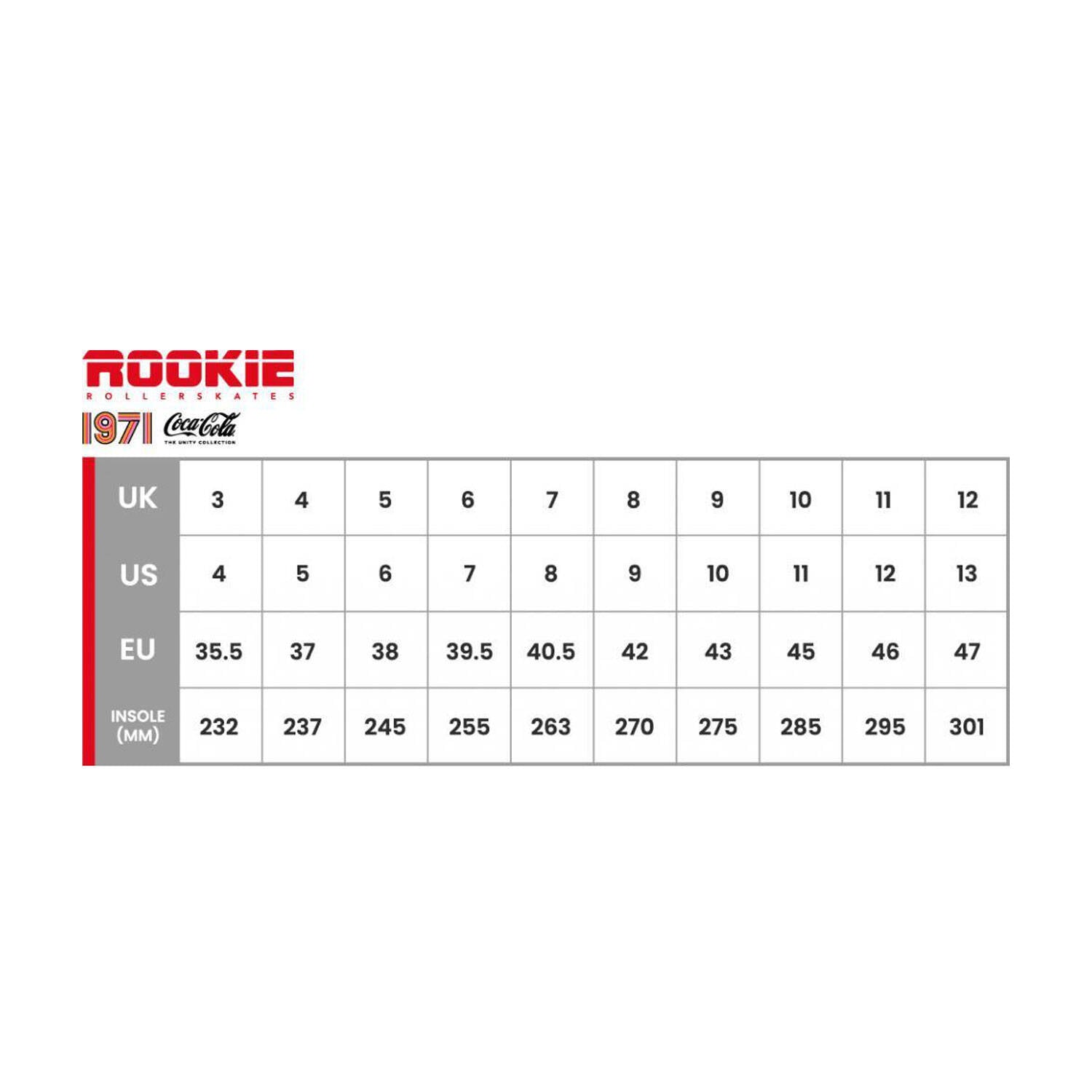 Rookie x Coca-Cola Love Quad Roller Skates - White